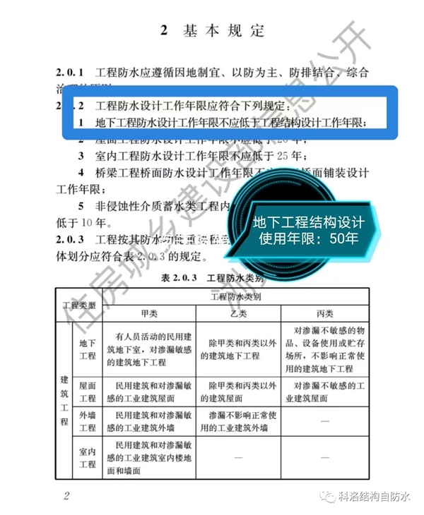科洛防水呼吁第2家 第3家 第N家企业加入到“防水50年质保公开承诺”行列