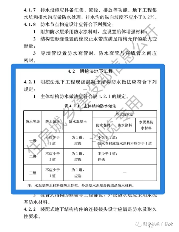 科洛防水呼吁第2家 第3家 第N家企业加入到“防水50年质保公开承诺”行列