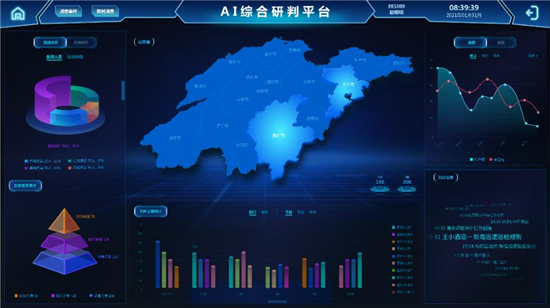 海信海联融合指挥调度系统5.0版 重磅来袭