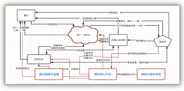 图片6.png