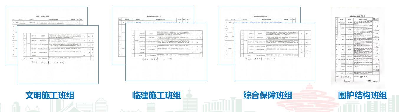 探索班组建设标准 建设世界一流地铁