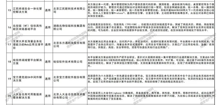 央企79号文助推信创 江民科技持续占据终端安全市场第一梯队
