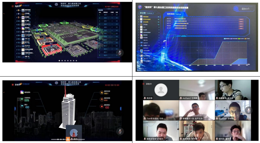“珞安杯”第七届全国工控系统信息安全攻防竞赛取得圆满成功
