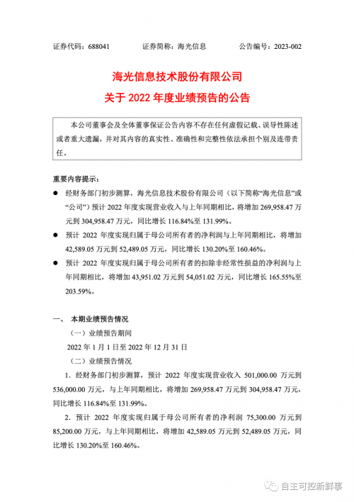 海光信息:2022年业绩预增130%+ 行业信创市场份额领先!