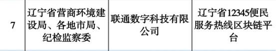 联通链两案例入选“2022区块链应用十大案例”