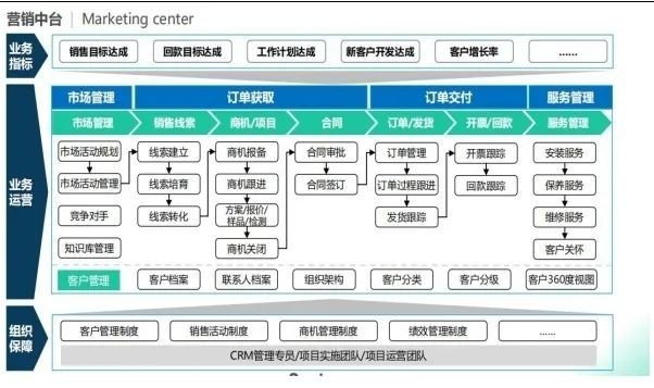 圣奥科技入选省级工业互联网平台 “智慧大脑”首次揭秘