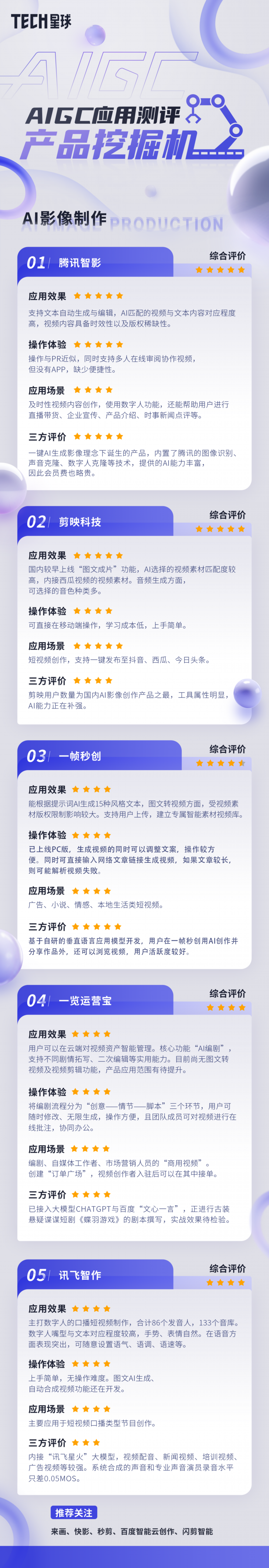 https://img2.danews.cc/upload/images/20230530/d8c1f0f67c75a0aa30e33affedd874cb.png
