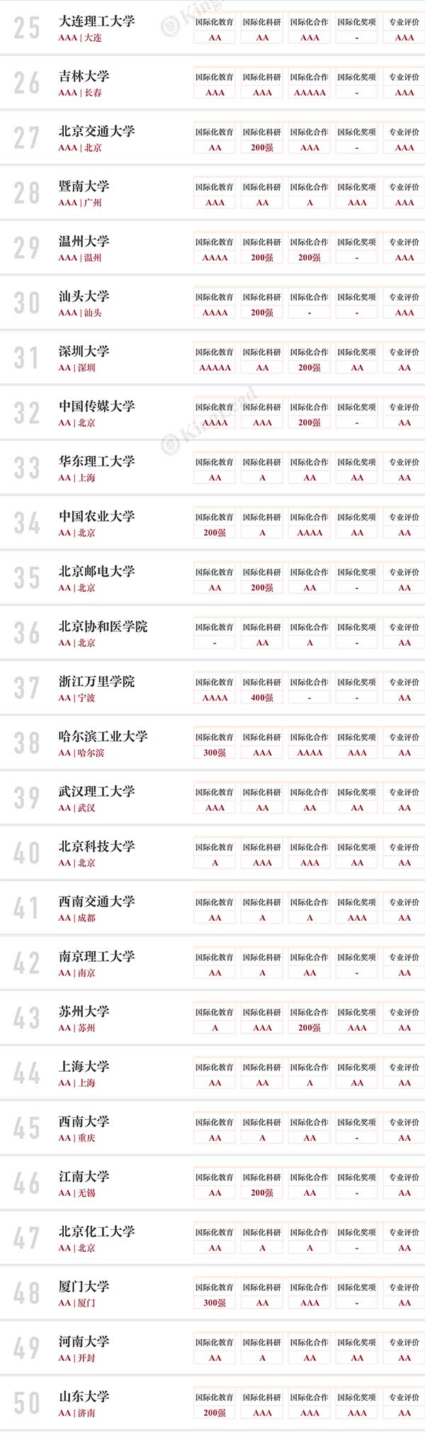 公办50.jpg