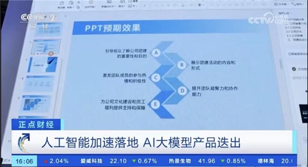 央视财经专题报道聚焦金山办公WPSAI用户生产力得到极大提升插图1