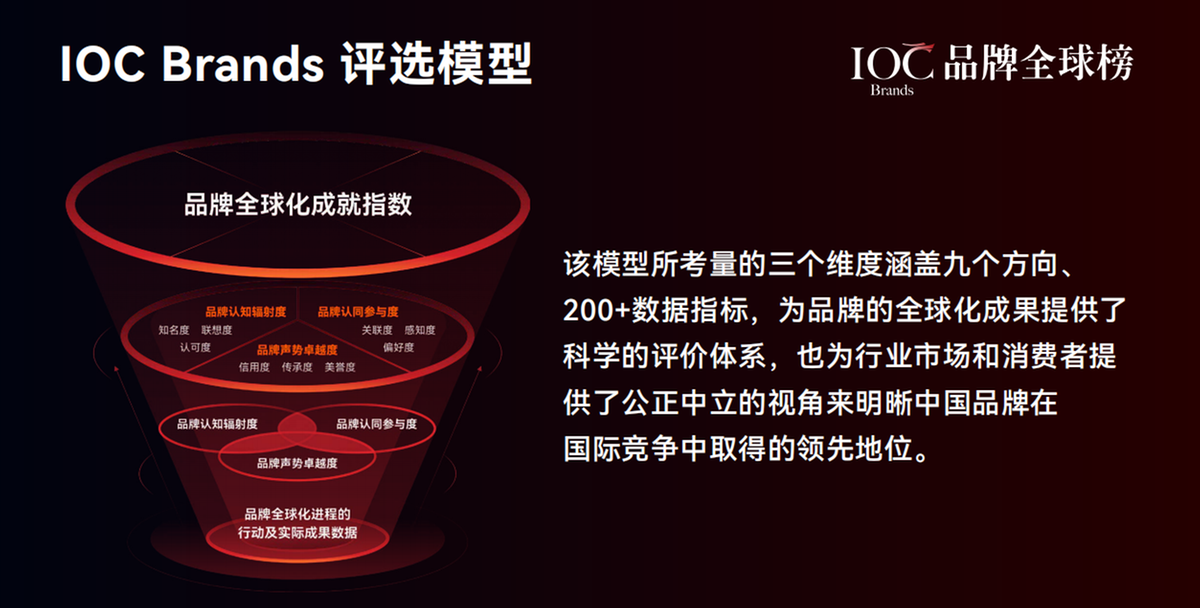 https://upload.jxntv.cn/2023/1011/1697004222114.png