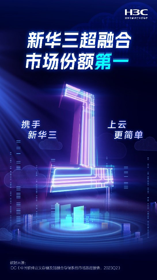 五连冠！新华三领跑中国超融合市场- 中国日报网