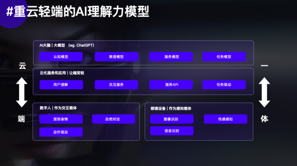 如图片无法显示，请刷新页面