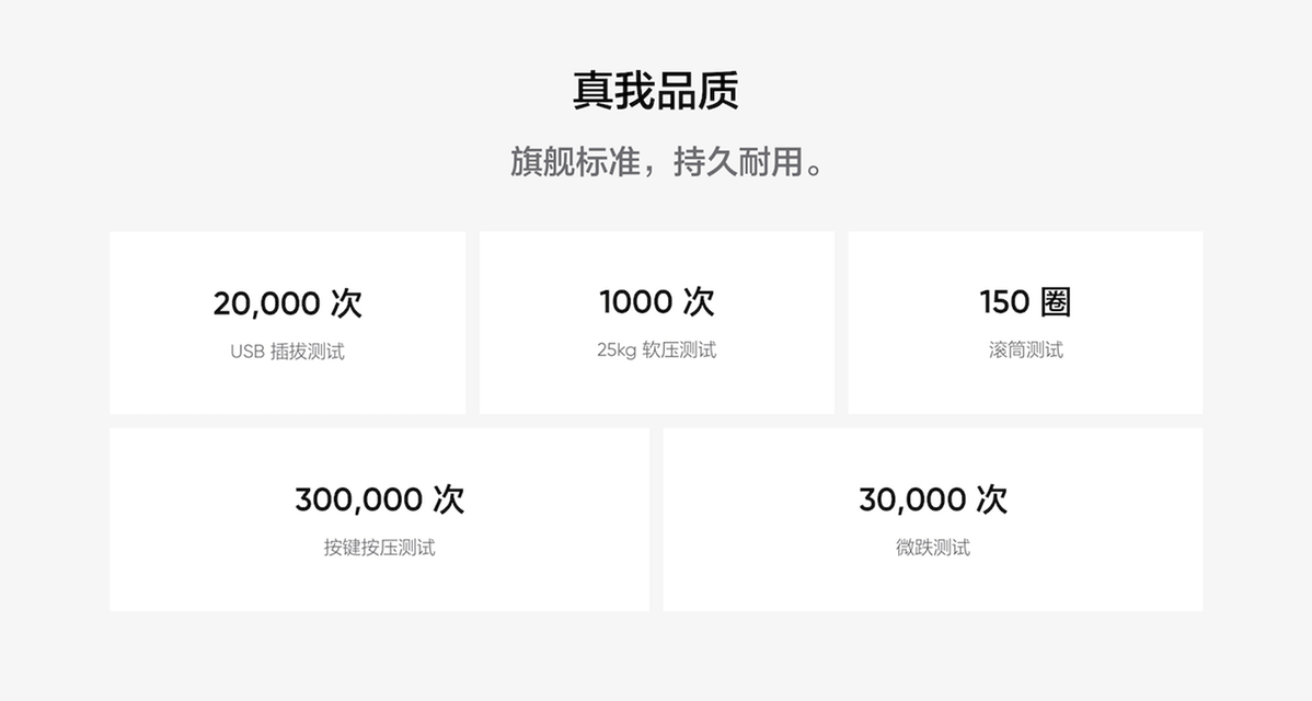 新年最值得入手的千元5G手机，真我V50系列好用又好看插图22