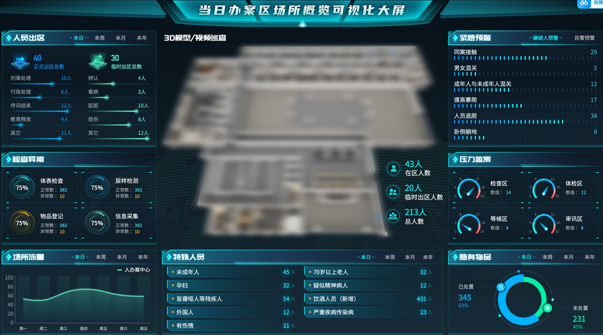 杭州威灿科技签约企知道科创空间，共绘智慧城市新篇章