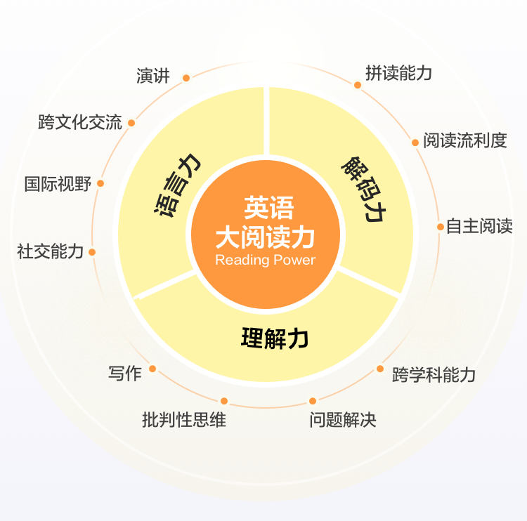 打造英语学习全新体验 叫叫英语获2024年度最佳产品设计奖